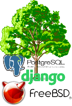 A good ecosystem works in harmony with nature