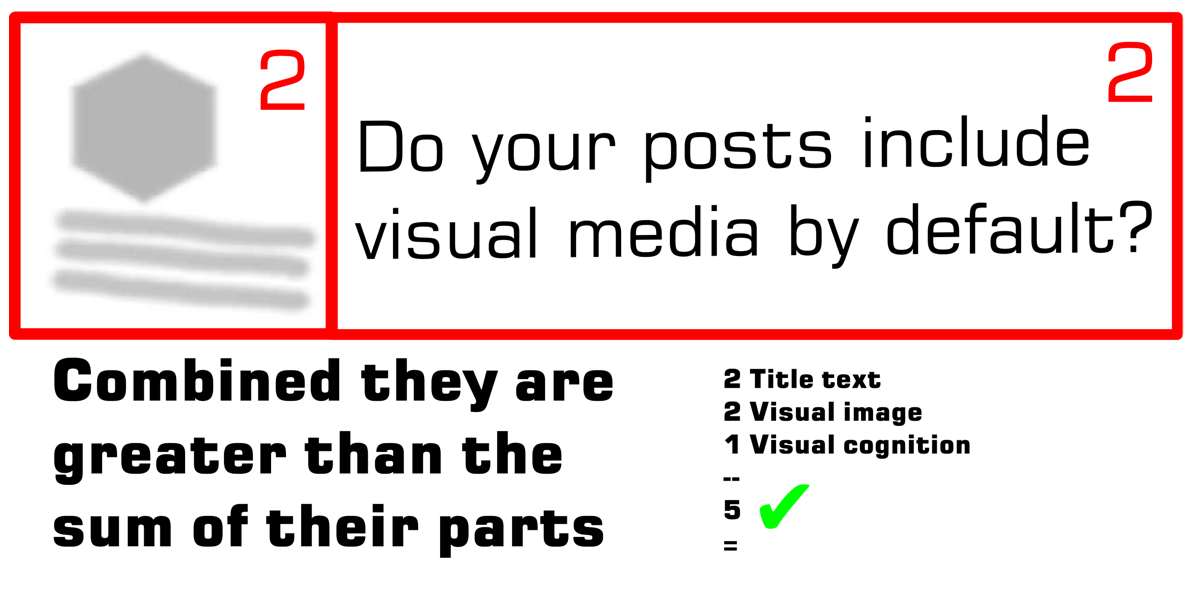 Visual Cognition adds more than the sum of its parts