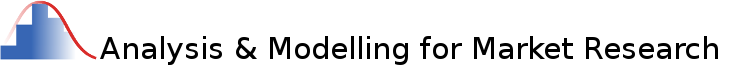 Analysis & Modelling for Market Research